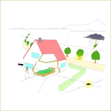 ジオパシックストレス