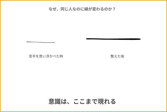 魔術ダウジング講座