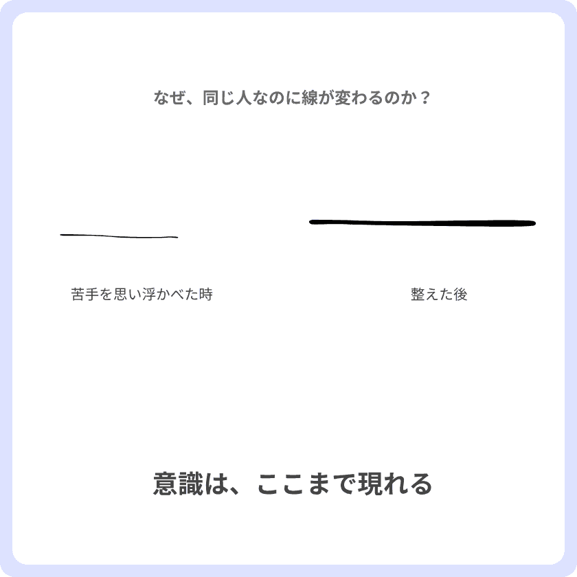 魔術ダウジング講座