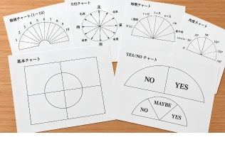 チャート
